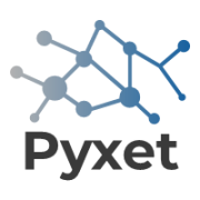 Pyxet